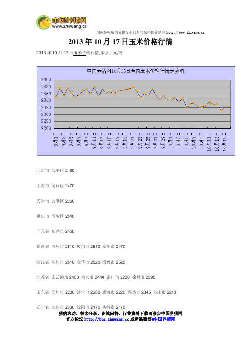 2013年10月17日玉米价格行情