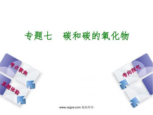 【中考复习方案】2016中考化学(安徽专版)总复习专题课件 考题训