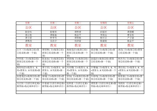 五(3)班卫生安排表—2024