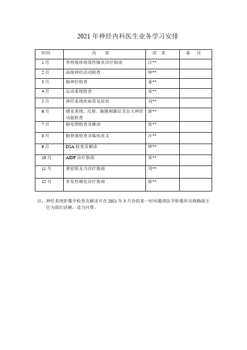 神经内科年度培训计划