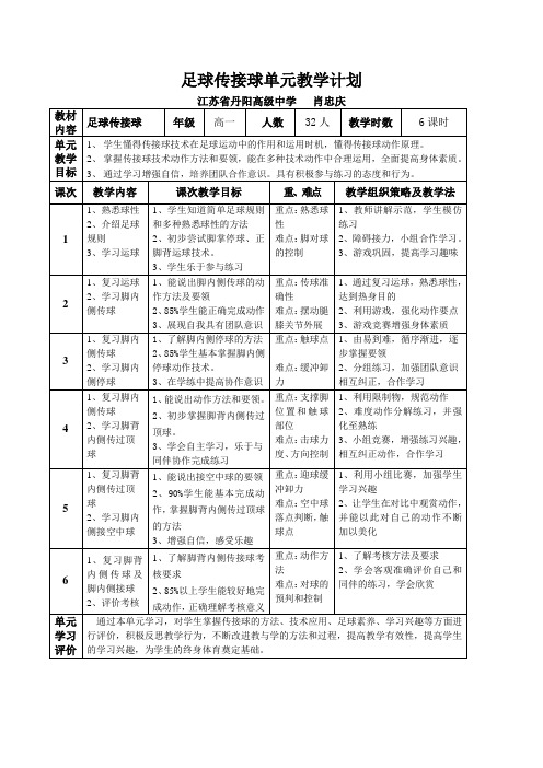 足球传接球单元教学计划