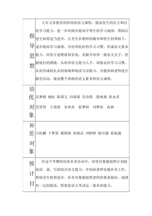 培优补差活动计划 和活动记录王秀莲