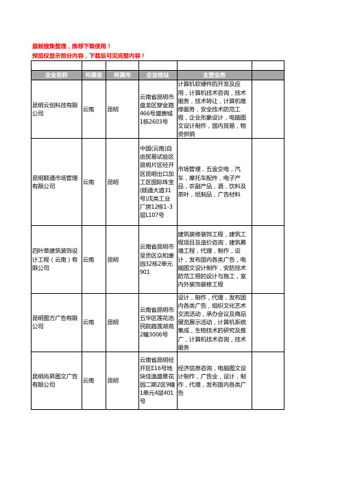 新版云南省昆明电脑工商企业公司商家名录名单联系方式大全400家