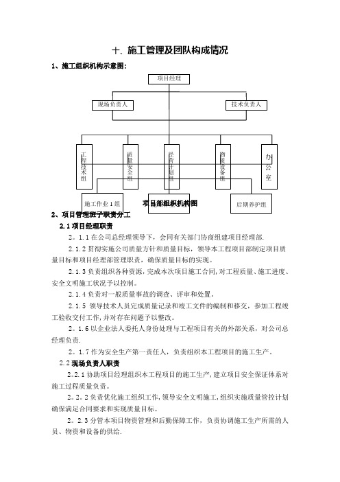 施工管理及团队构成情况