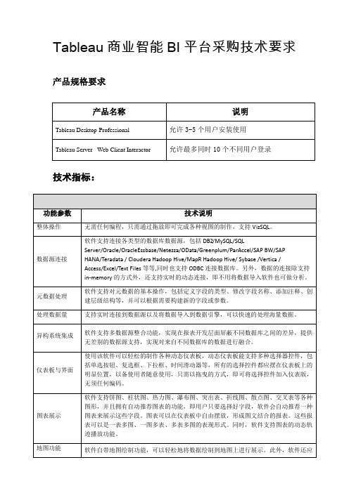 Tableau商业智能BI平台采购技术要求