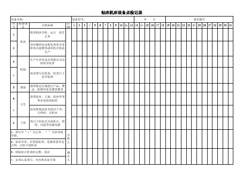 钻床点检表