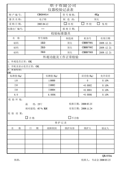 工厂电子秤内校报告(模板)