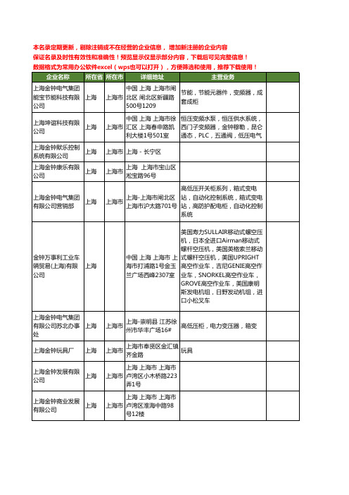 新版上海市金钟工商企业公司商家名录名单联系方式大全20家