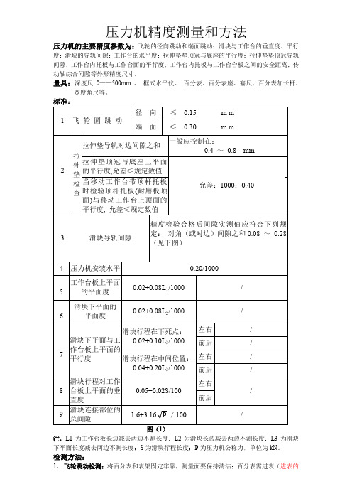 压力机精度测量方法和标准