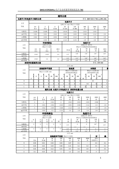 ISO2768 - 公差表