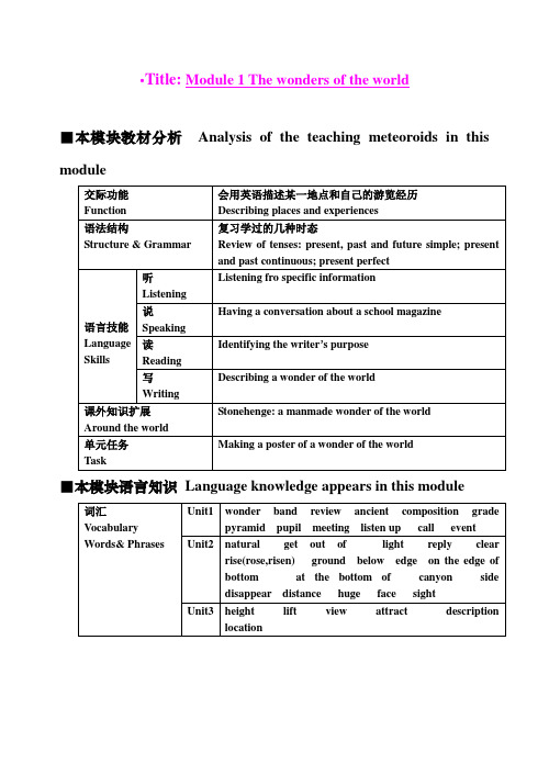 Module1 教案1(外研版九年级上)