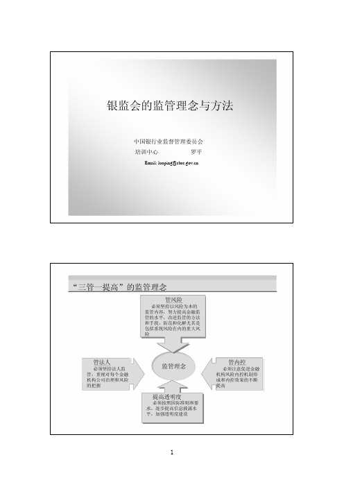 银监会的监管方法