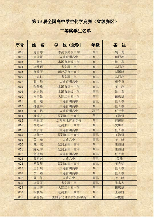 第23届全国高中学生化学竞赛(省级赛区)