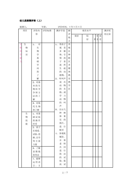 幼儿发展测评表(上)