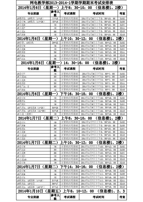 201320141学期《计算机应用基础》与《大学英语》考试安排(共享)