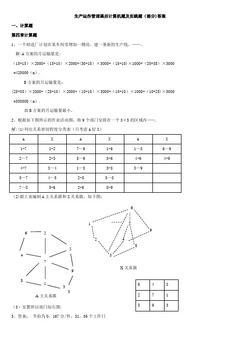 生产运作管理课后计算机题及实践题(部分)答案