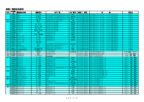 检验设备清单