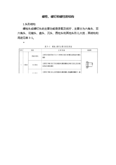 螺栓、螺钉和螺柱的结构