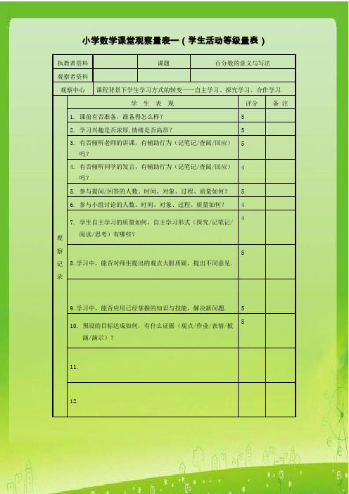 (整理)小学数学课堂教学观察量表和评课报告