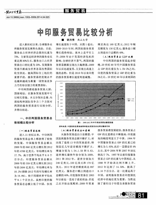 中印服务贸易比较分析