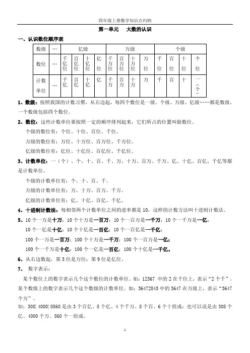 四年级上册数学第一单元《大数的认识》知识点归纳