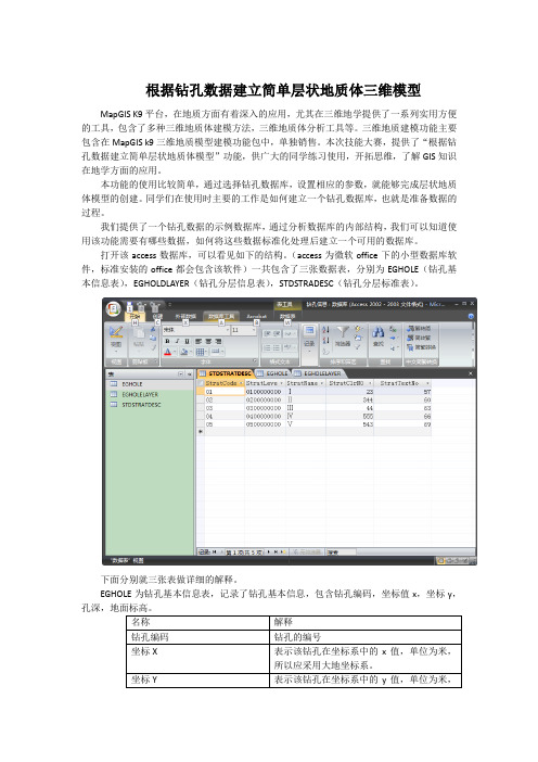 根据钻孔数据建立简单层状地质体三维模型