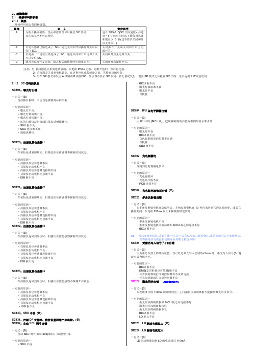 理光sc代码+解决方法(历年经验)