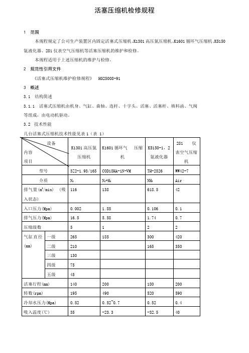 活塞式压缩机检修规程-标准化