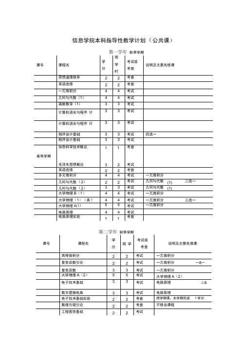 清华大学计算机科学及技术专业课程表