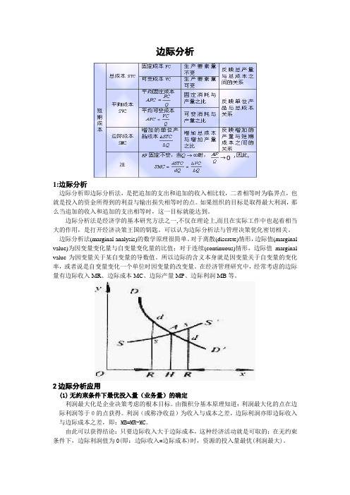 边际分析