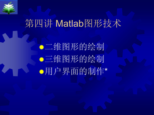 Matlab课程第四讲-2012-上