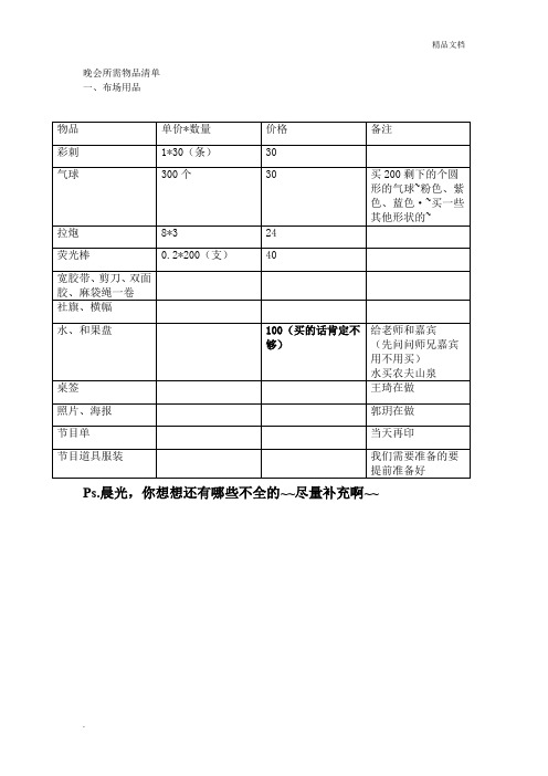 晚会所需物品清单