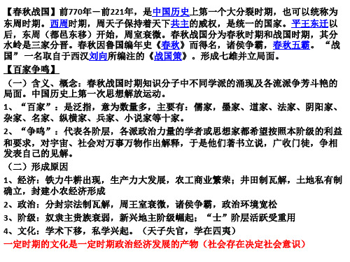 高一历史_百家争鸣知识汇总