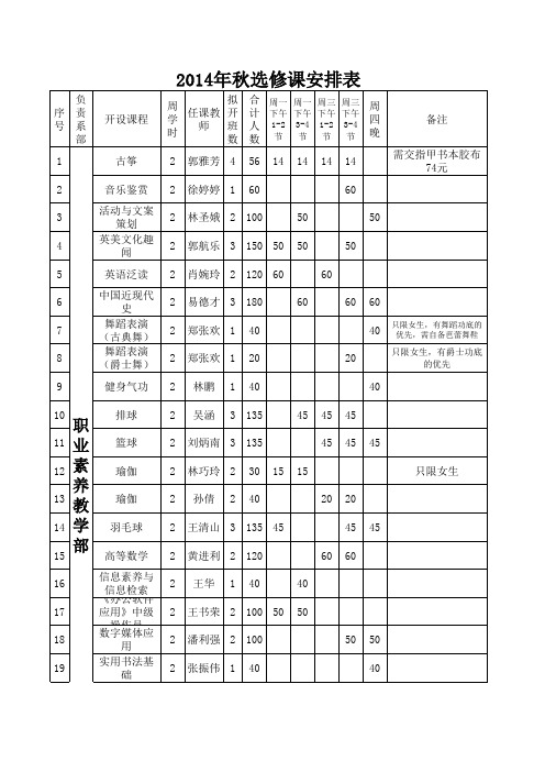 2014年秋选修课安排表