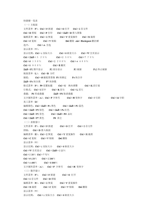 方正飞腾排版快捷键