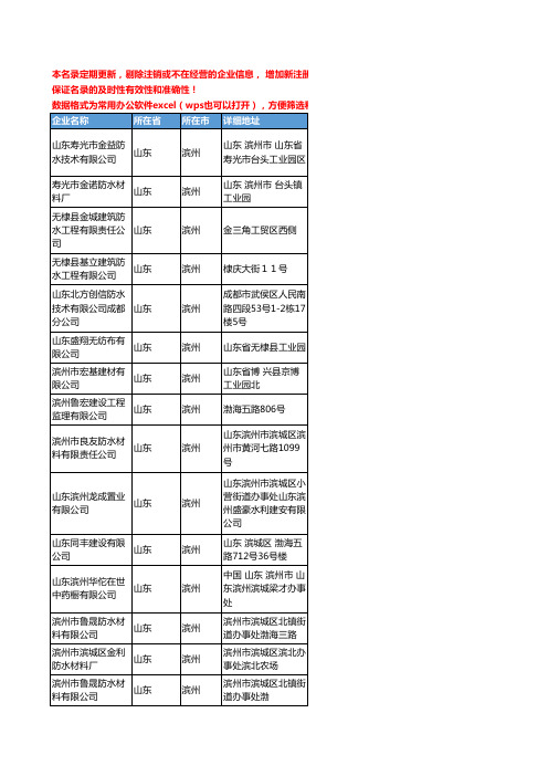 2020新版山东省滨州防水材料-防潮材料工商企业公司名录名单黄页联系方式大全35家