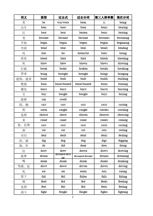 高中英语动词不规则变化详表