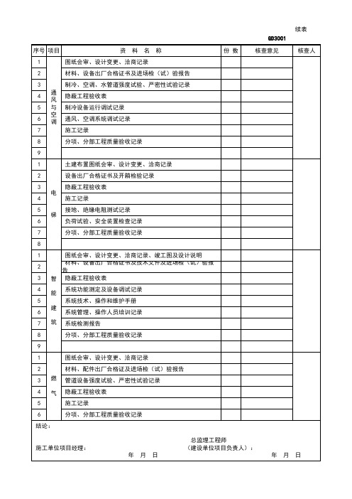 最新版单位(子单位)工程质量控制资料核查记录