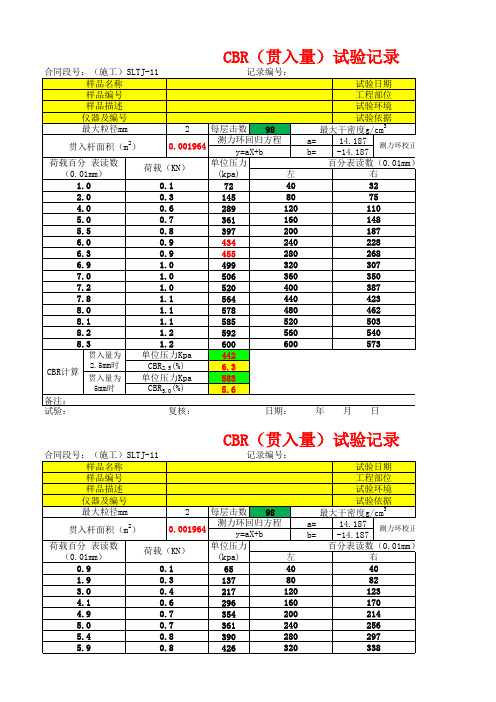 CBR(贯入量)正算