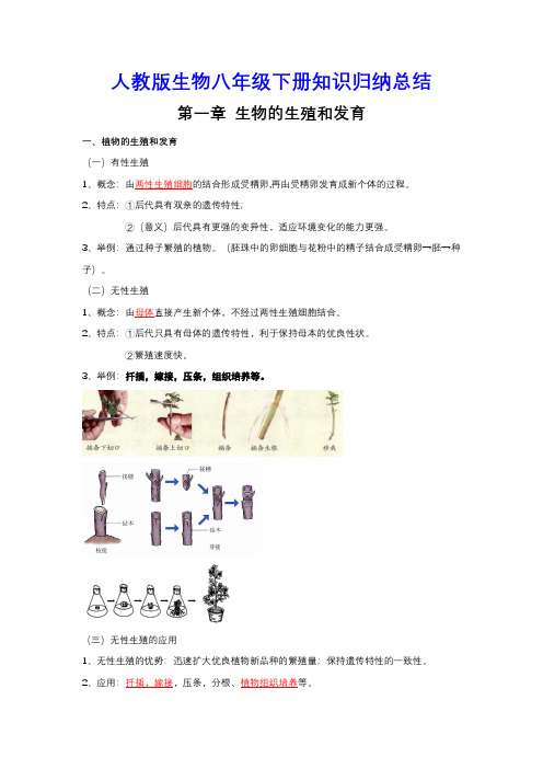 8年级下册生物章节知识总结(人教版)背诵版 (20页)