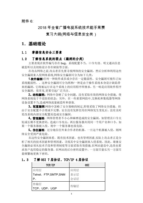 2018网络与信息安全复习提纲及总结材料