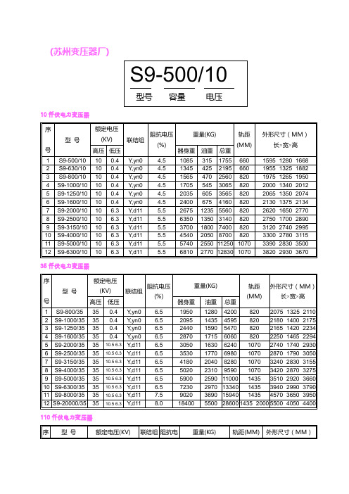 10仟伏电力变压器—型号表