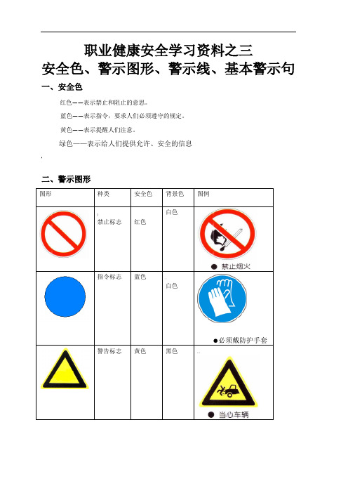 安全基础知识之三安全标志