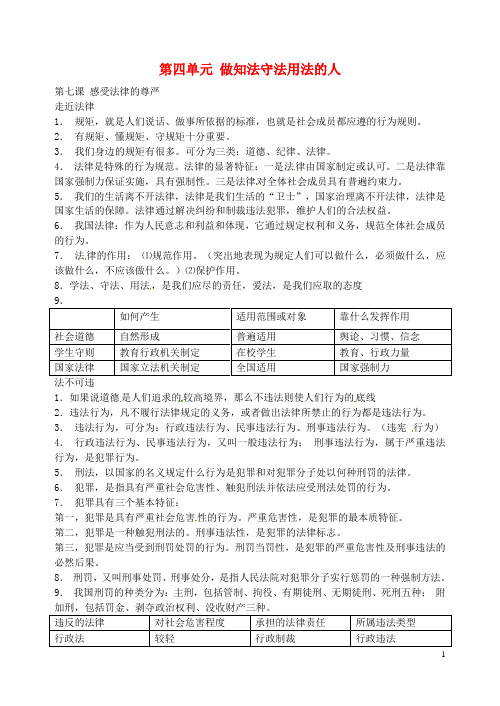 江苏省溧水县孔镇中学七年级政治下册 第七课 感受法律