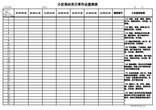 小区保洁员日常作业签到表