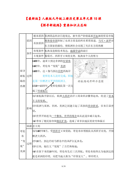 【最新版】人教版九年级上册历史第五单元第15课《探寻新航路》重要知识点总结