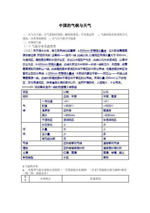 中国的气候