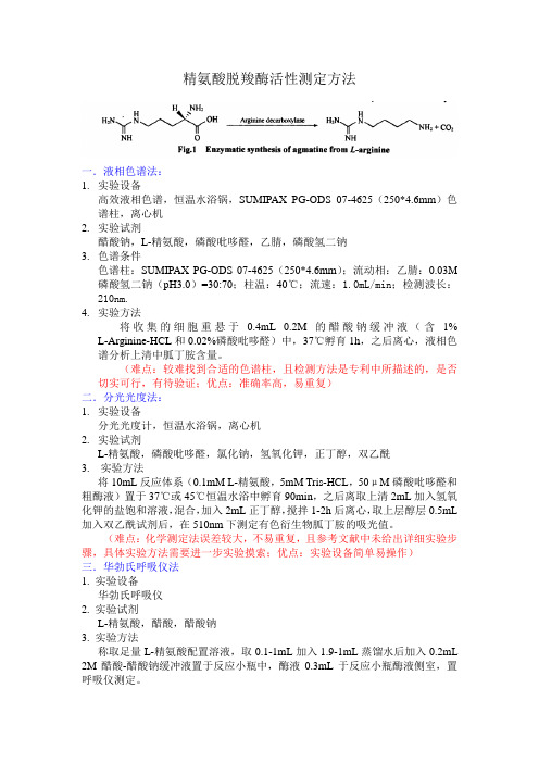 精氨酸脱羧酶活性测定方法