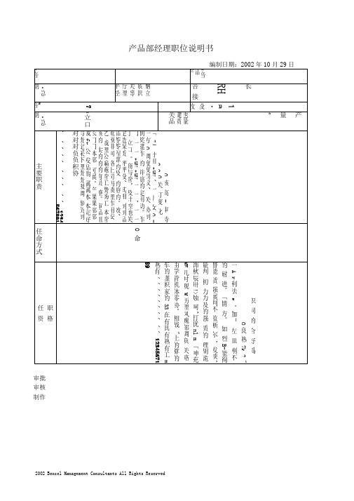 产品部经理职位说明书[精品]