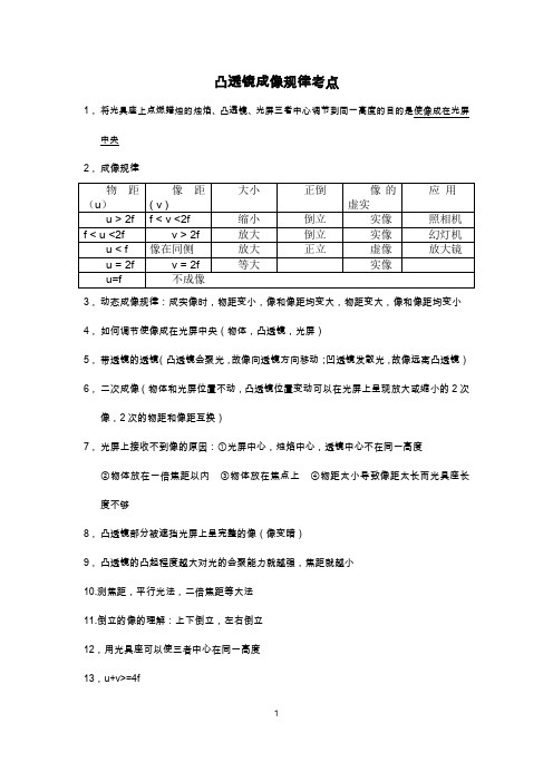 凸透镜成像规律考点(及配套练习)